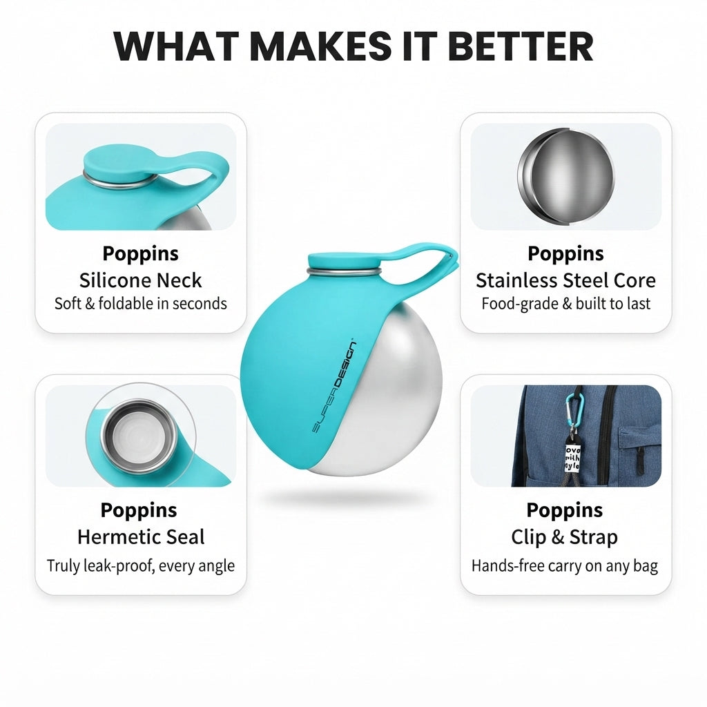 PawFlow Portable Dog Water Bottle