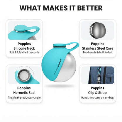 PawFlow Portable Dog Water Bottle
