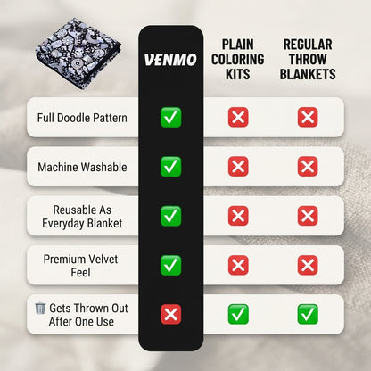 Venmo ColorWrap Blanket